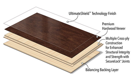 engineered construction1 floor decor kenya engineered construction1 floor decor kenya
