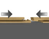 horizontal_install